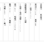 【東京書籍】６年漢字プリント　２学期⑦